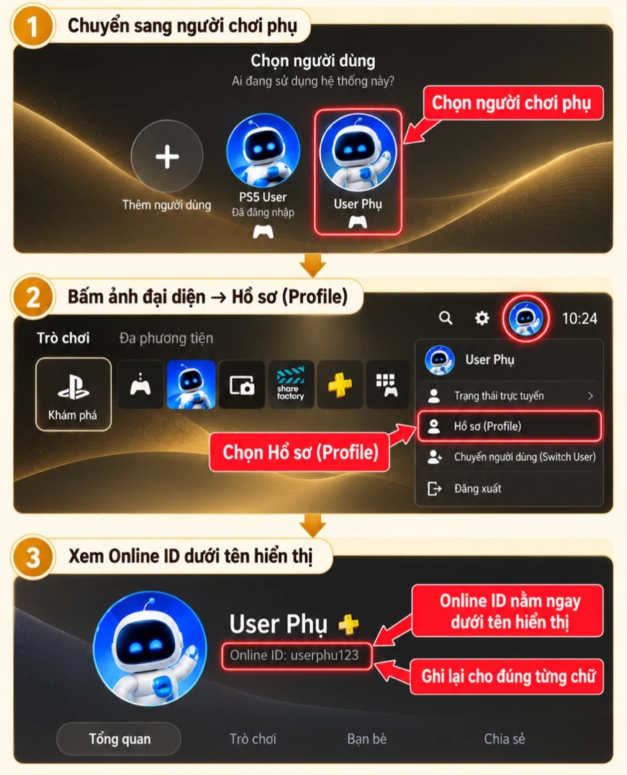 Ảnh đại diện, Hồ sơ, Online ID dưới tên hiển thị